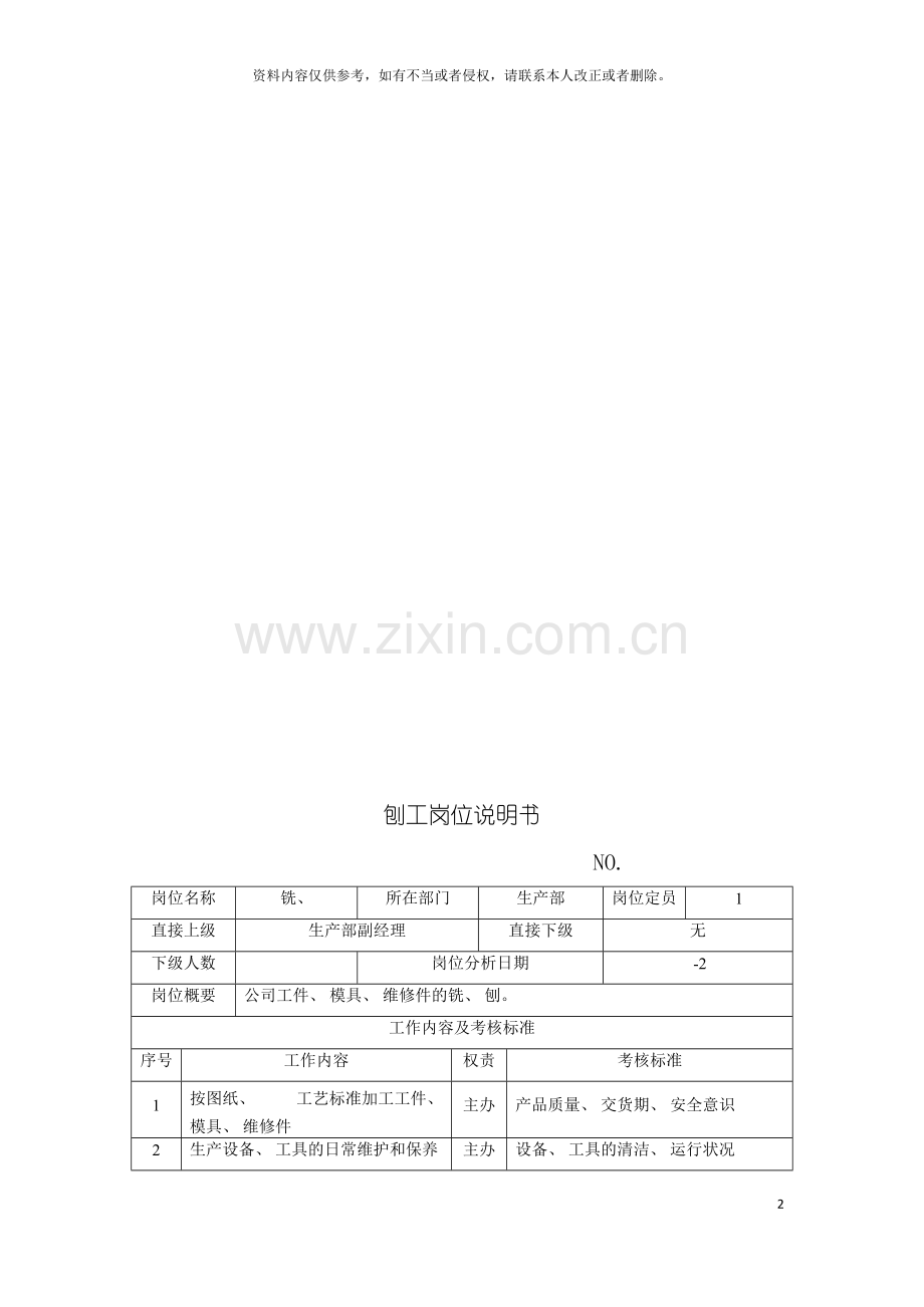 电力集团大型电气配件企业刨工岗位说明书模板.doc_第2页