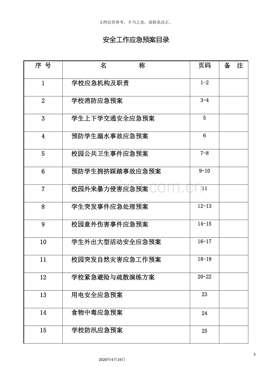 逸夫小学安全工作应急预案汇编修订.doc_第3页