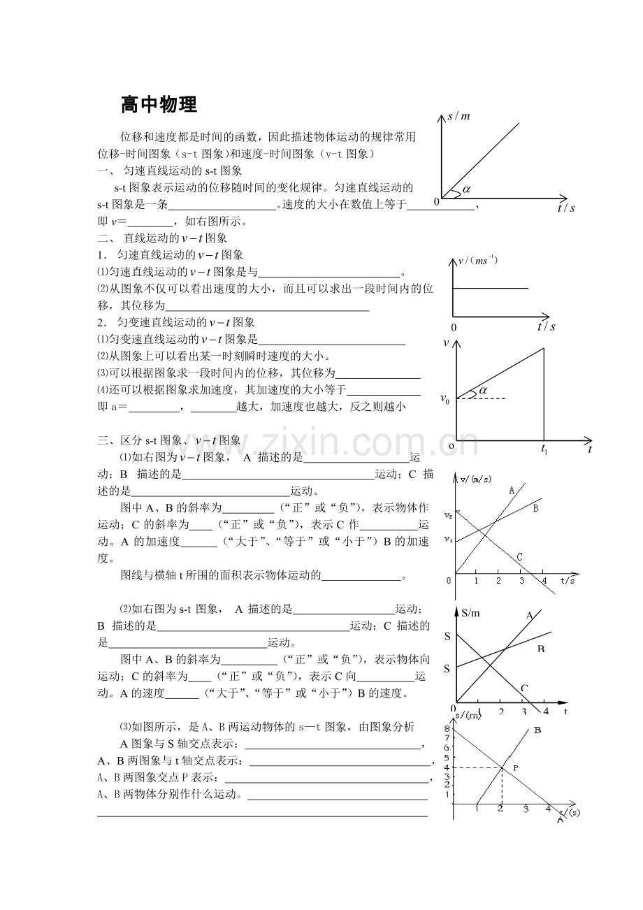 高中物理运动学经典图像题.doc_第1页