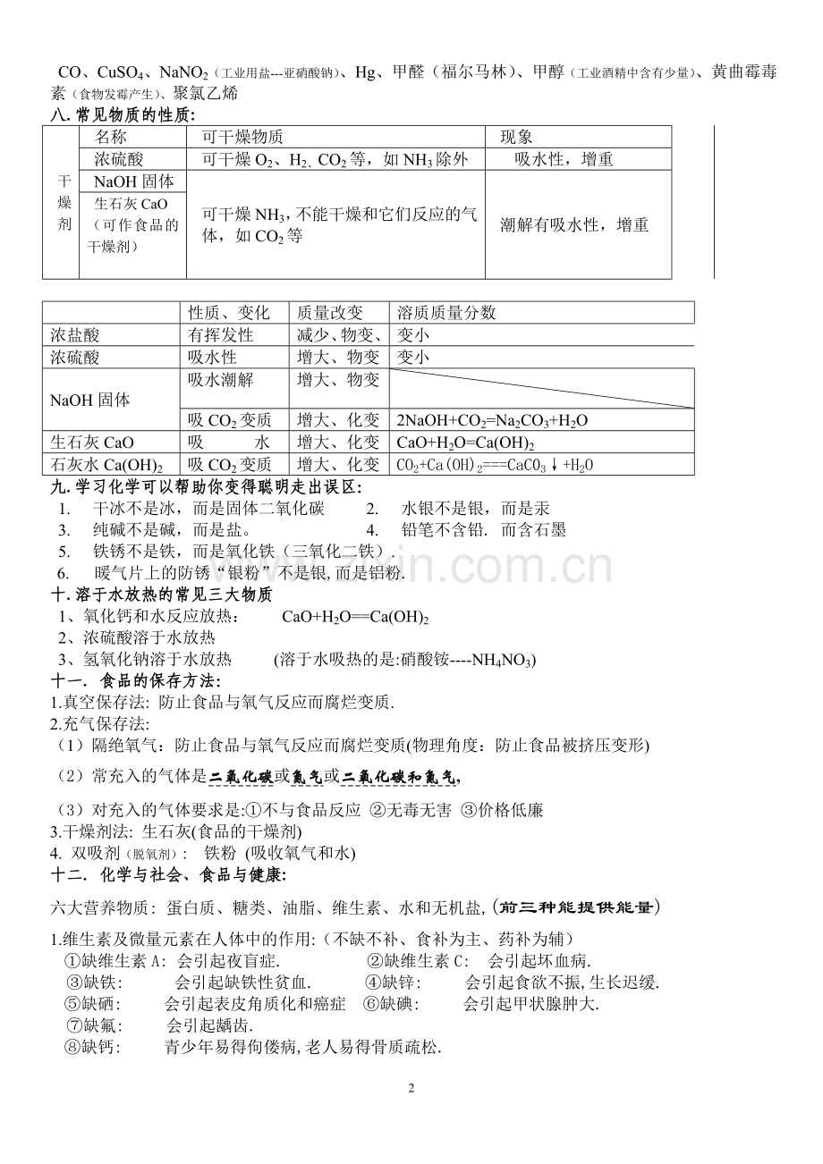 人教版中考化学知识点大全.doc_第2页