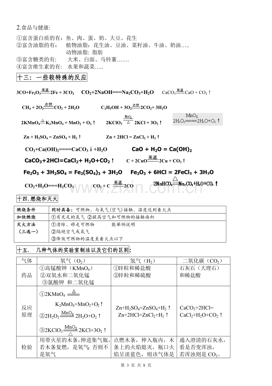 人教版中考化学知识点大全.doc_第3页