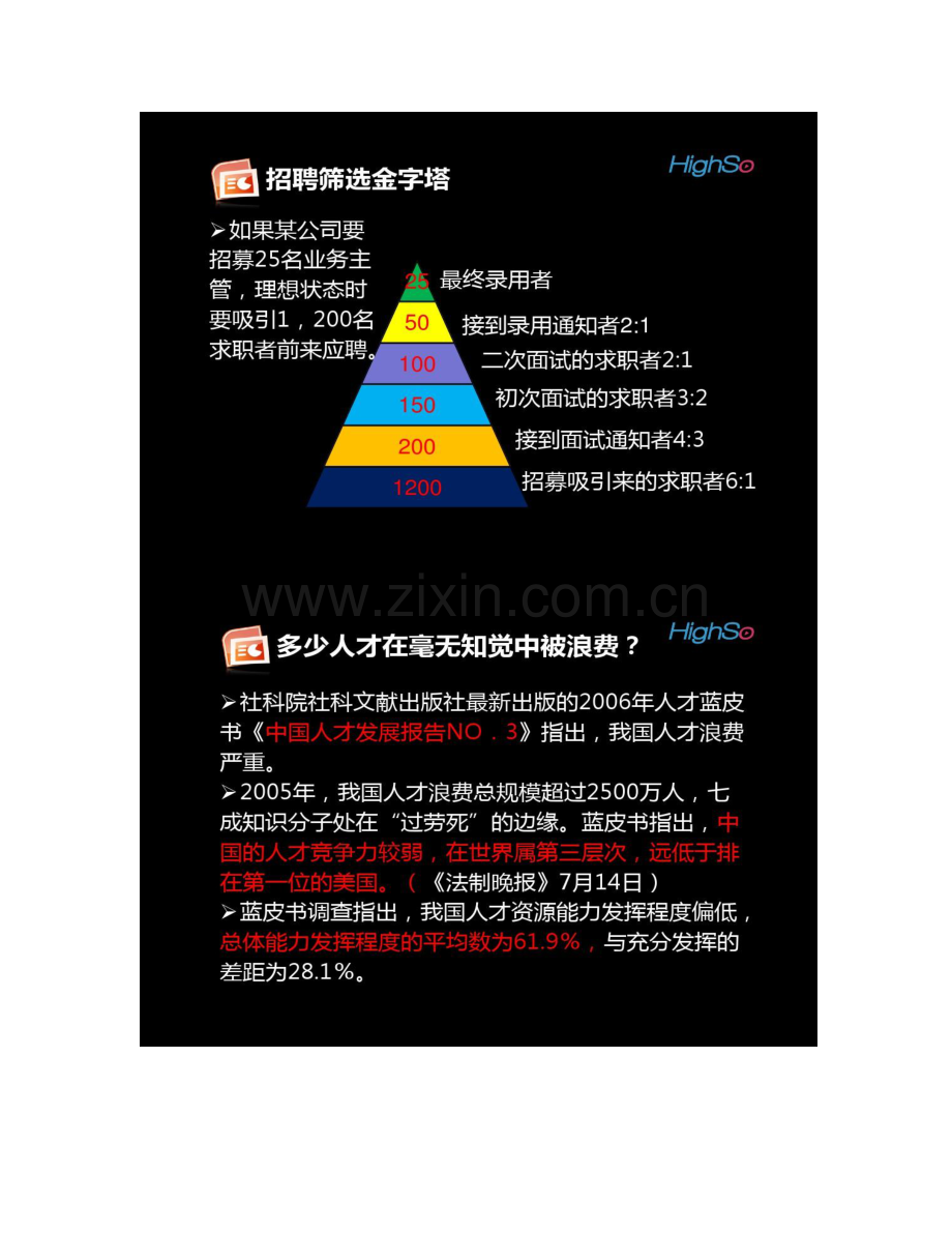 员工素质测评标准体系的构建(1)-图文..doc_第2页