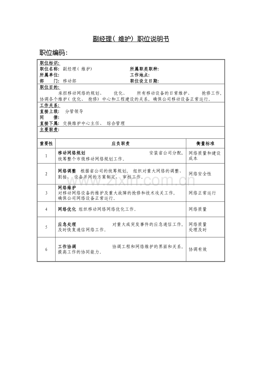 副经理维护)岗位说明书.doc_第2页