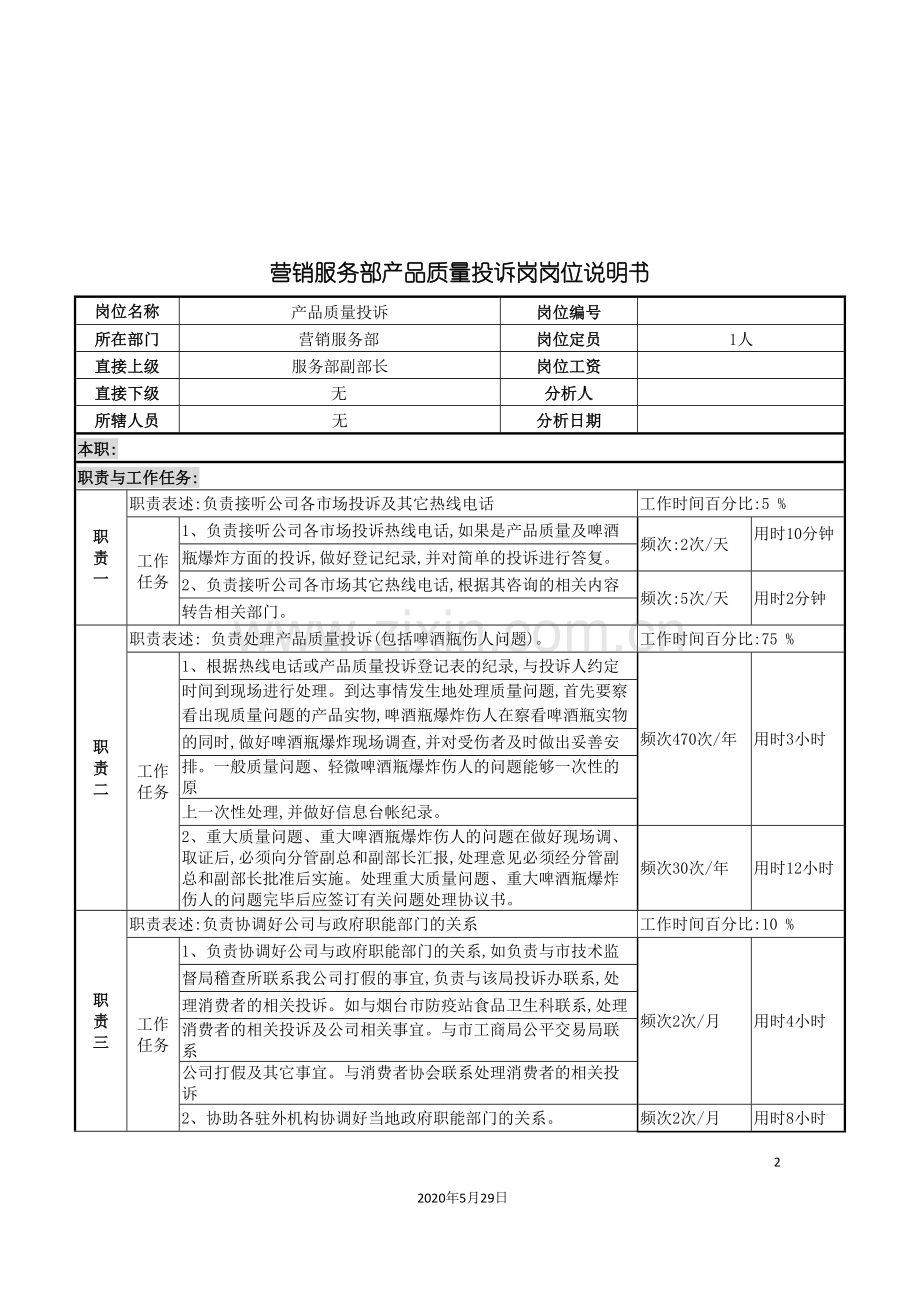 营销服务部产品质量投诉岗岗位说明书.doc_第2页