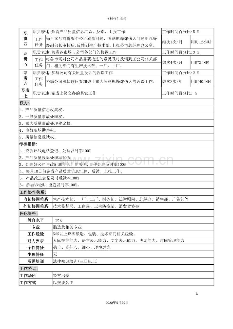 营销服务部产品质量投诉岗岗位说明书.doc_第3页