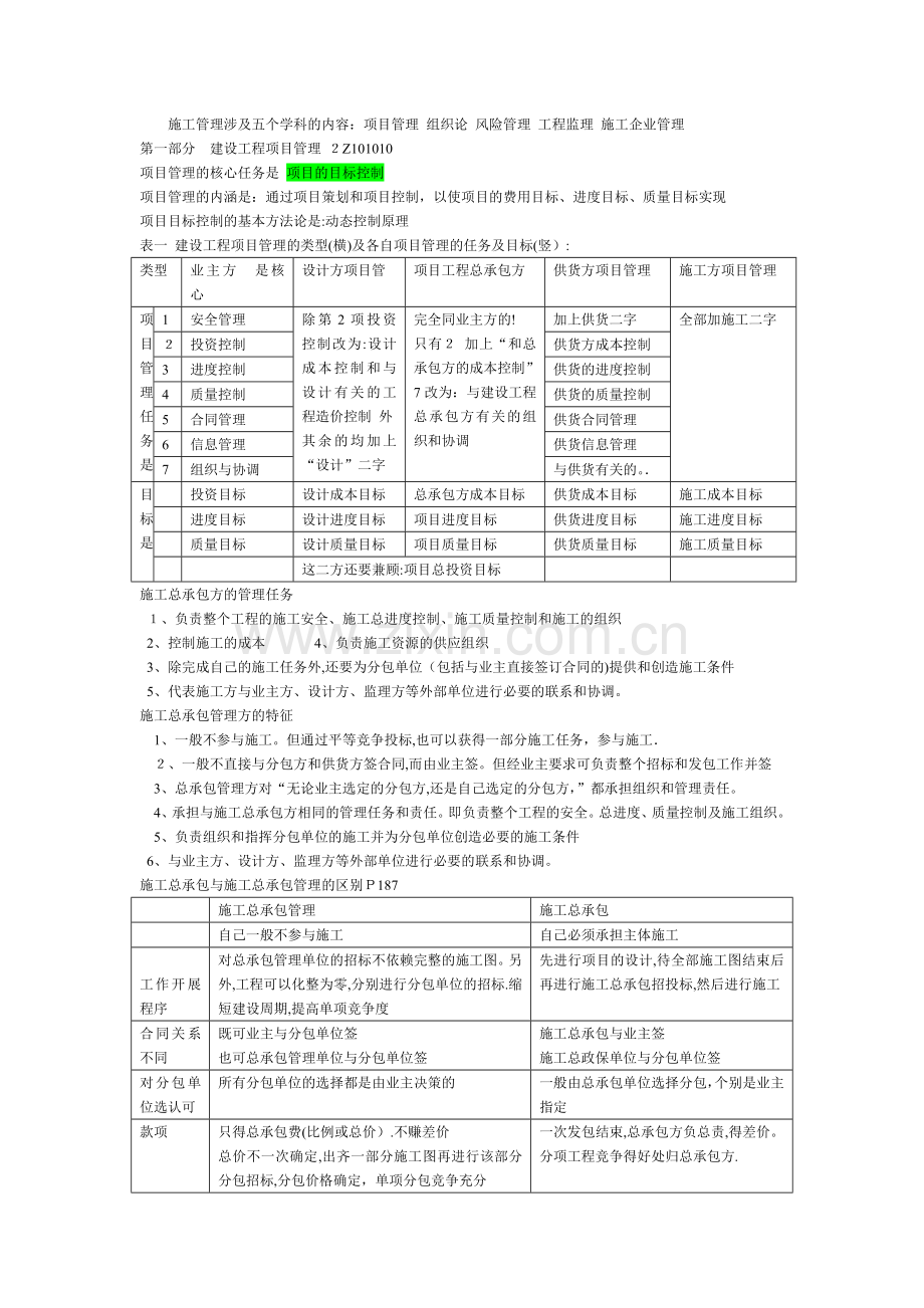 建设工程施工管理学习笔记之1---施工管理.doc_第1页