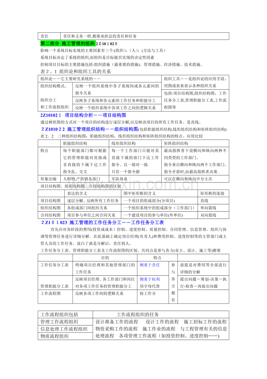 建设工程施工管理学习笔记之1---施工管理.doc_第2页