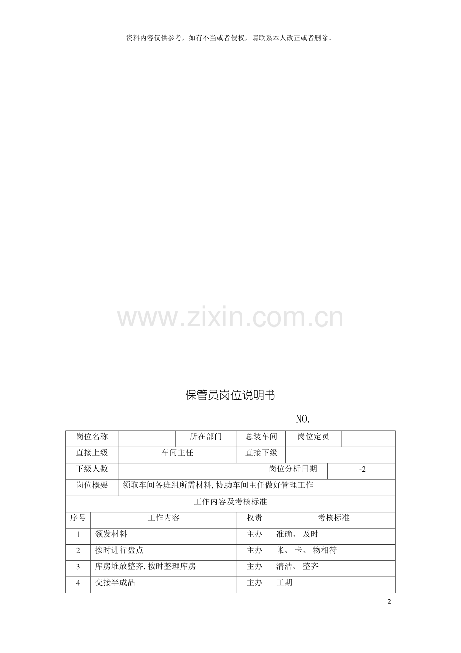 电力集团大型配件配套企业保管员岗位说明书模板.doc_第2页