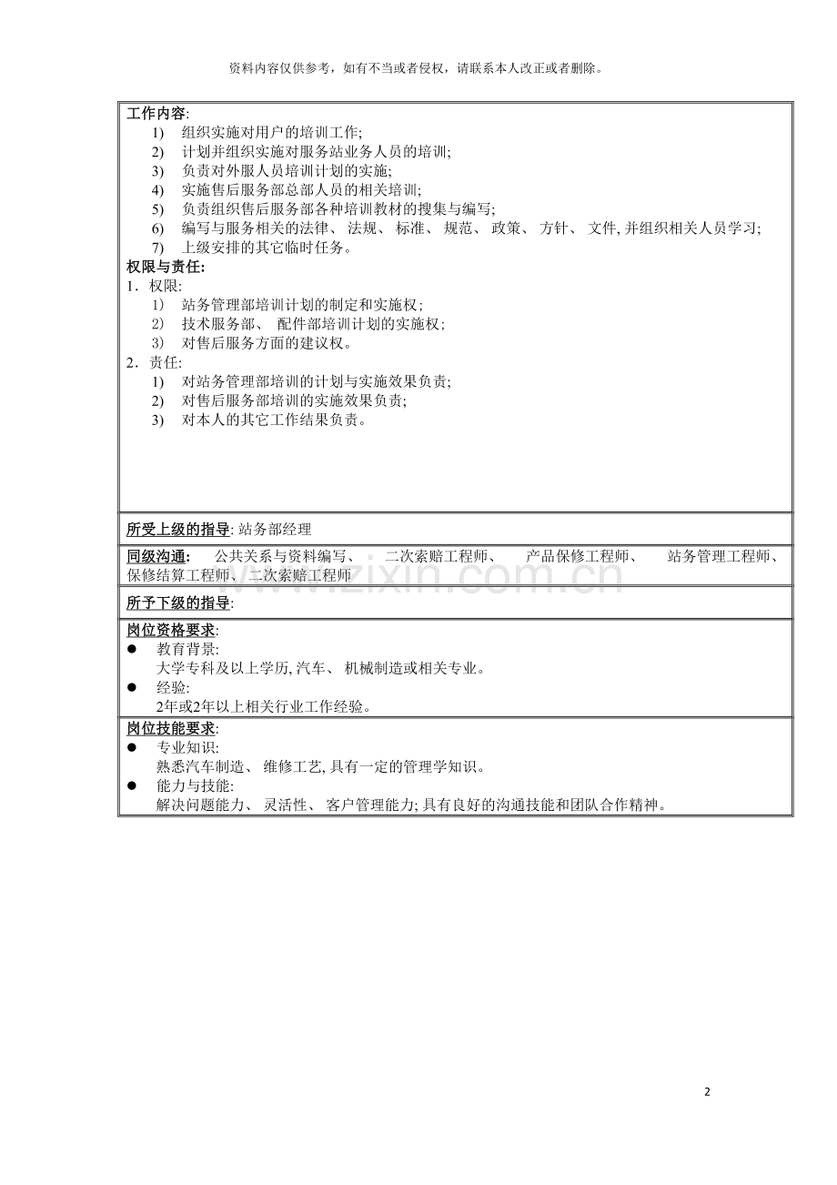 站务管理部培训工程师职位说明书模板.doc_第2页