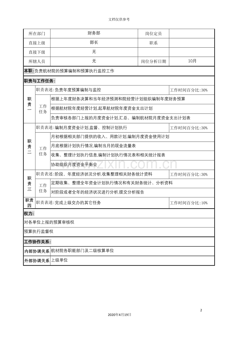 预算会计职务说明书.doc_第2页