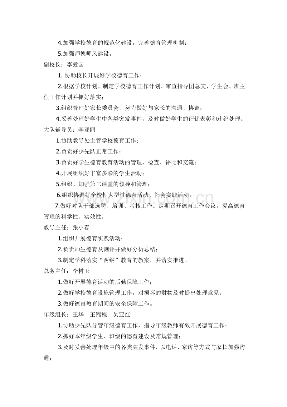 德育工作领导小组名单和职责.doc_第2页