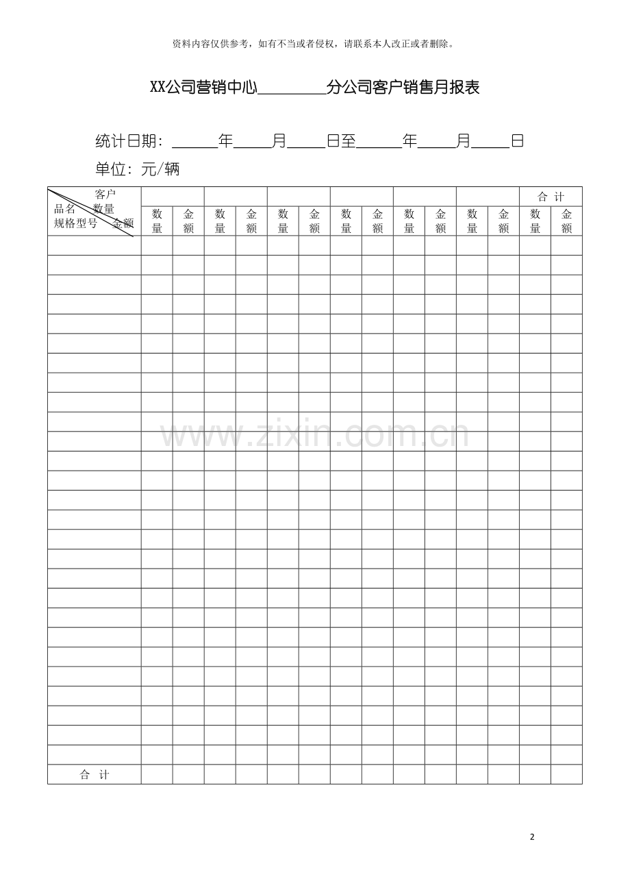 公司营销中心分公司客户销售月报表模板.doc_第2页