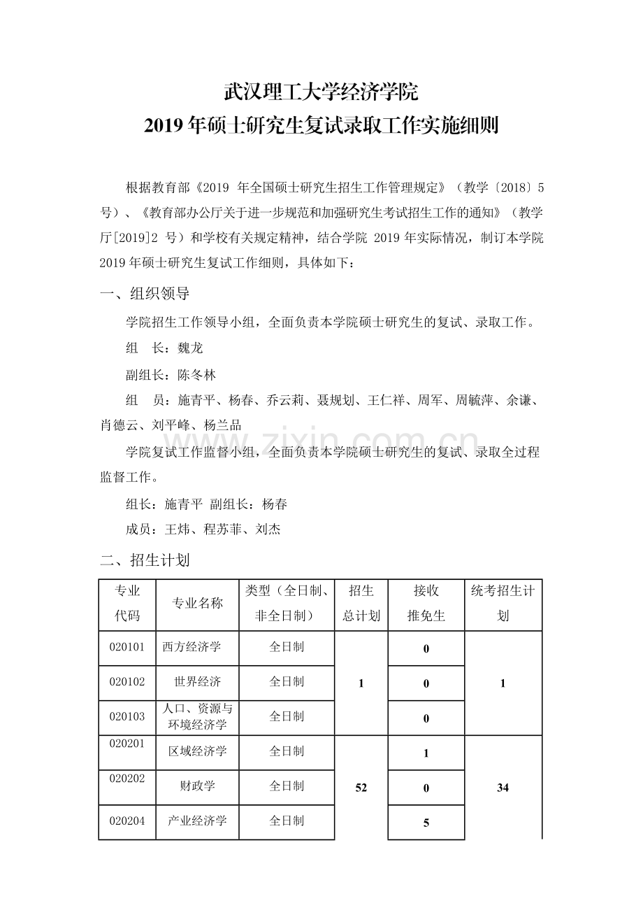 2019武汉理工大学经济学院硕士研究生复试录取工作实施细则.doc_第1页