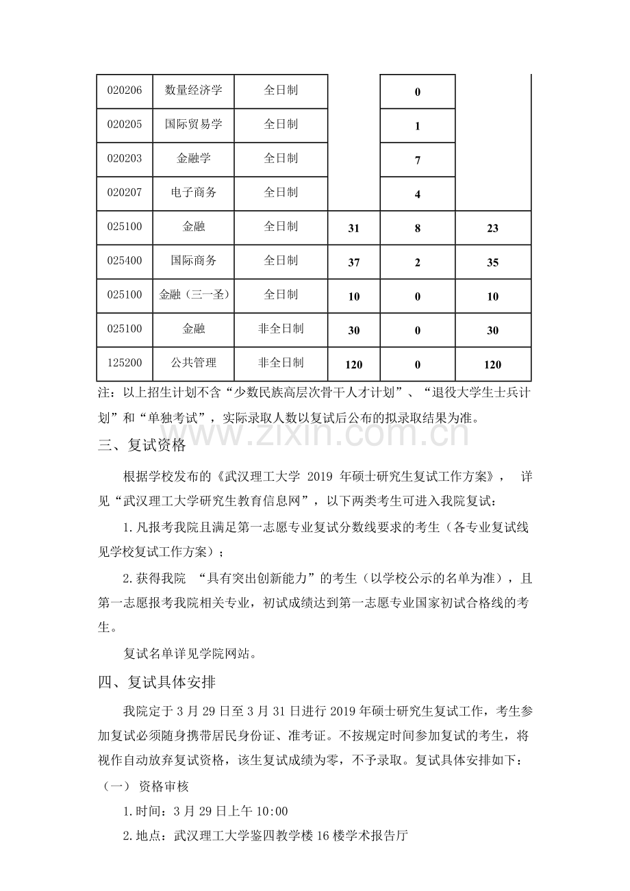 2019武汉理工大学经济学院硕士研究生复试录取工作实施细则.doc_第2页