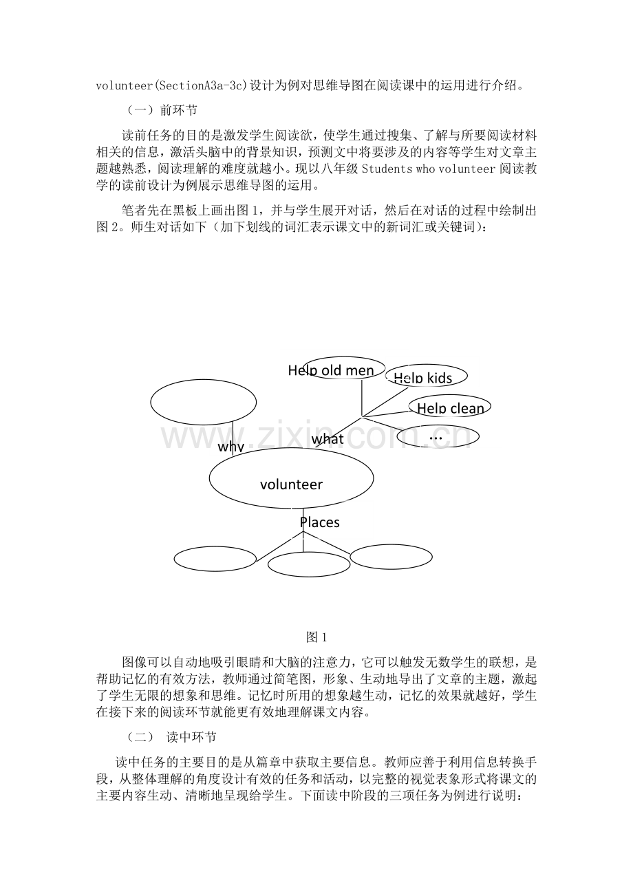 初中英语思维导图在阅读中的运用.doc_第2页