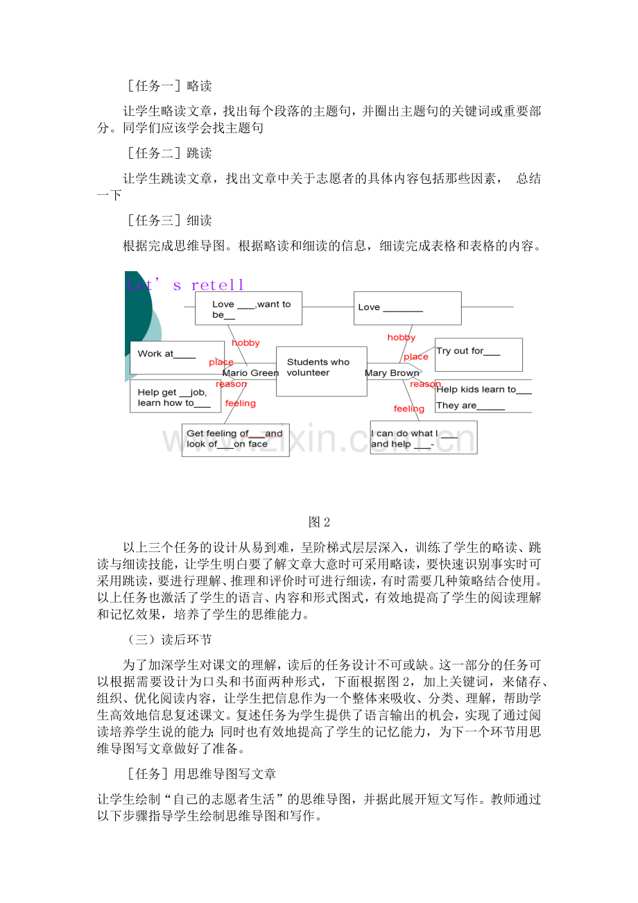 初中英语思维导图在阅读中的运用.doc_第3页