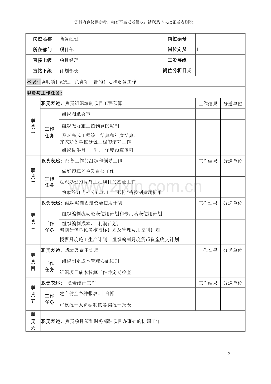 电力公司商务经理岗位说明书模板.doc_第2页