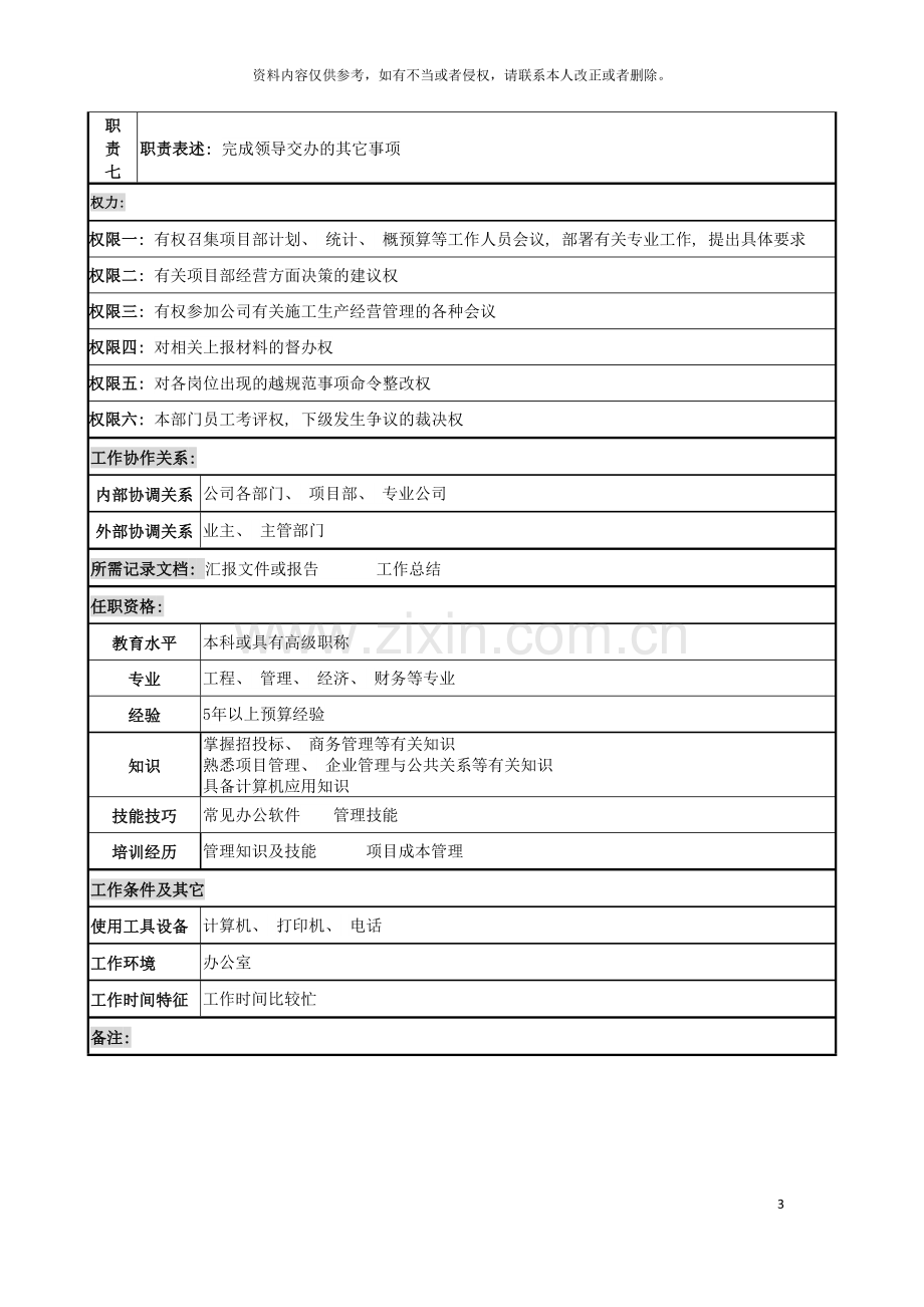 电力公司商务经理岗位说明书模板.doc_第3页