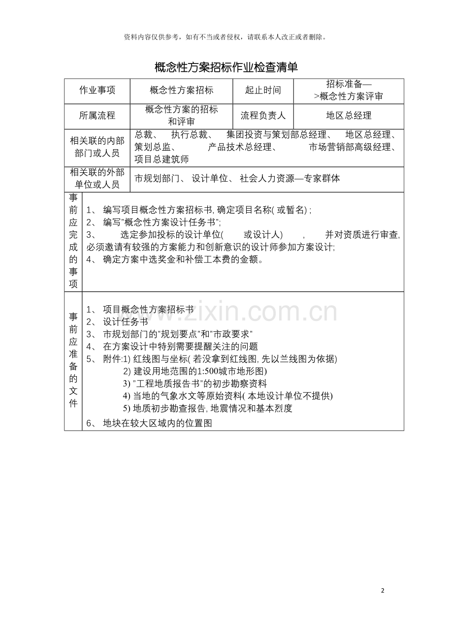 概念性方案招标作业程序检查清单模板.doc_第2页