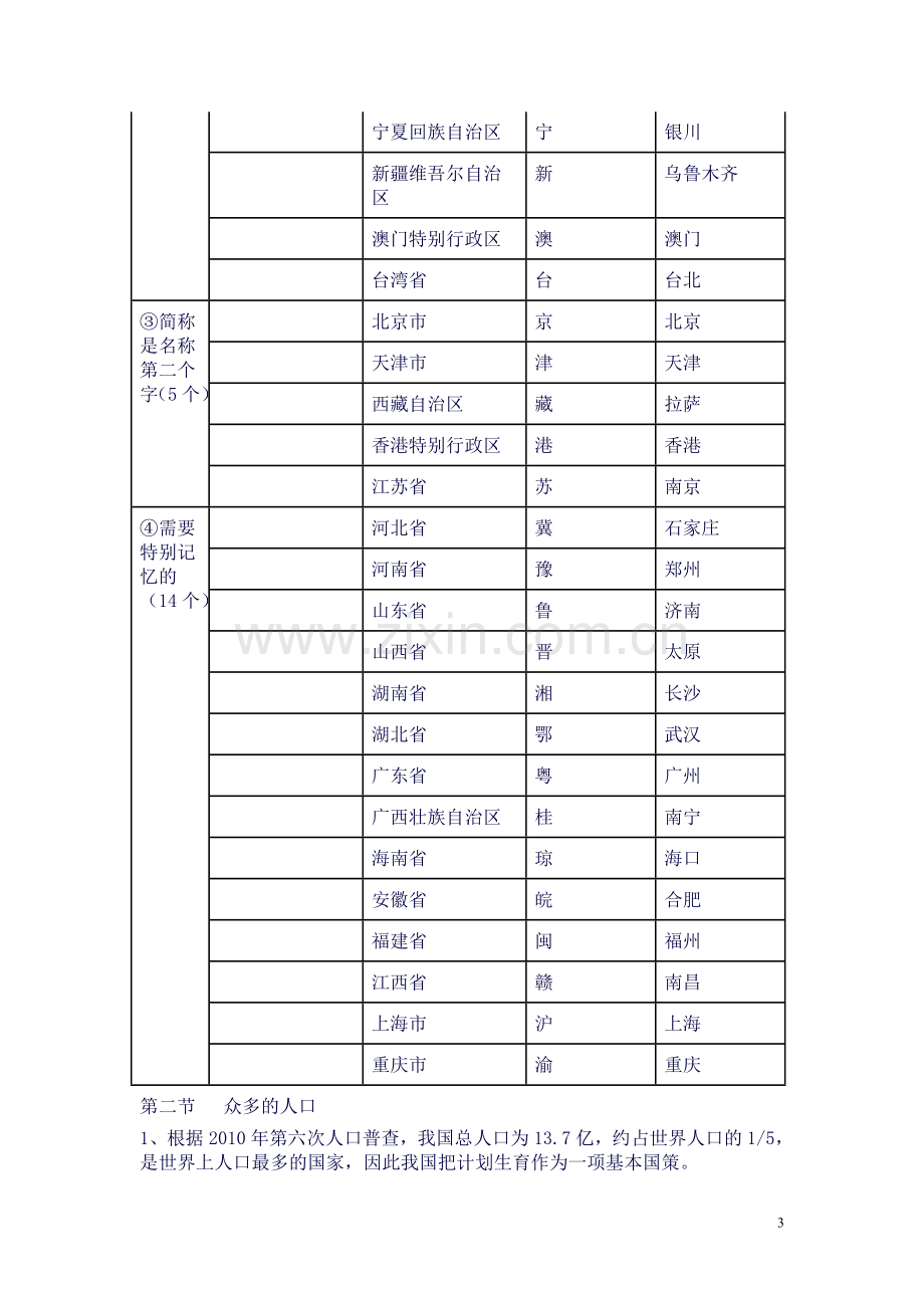 地理八年级上知识点(前两章).doc_第3页