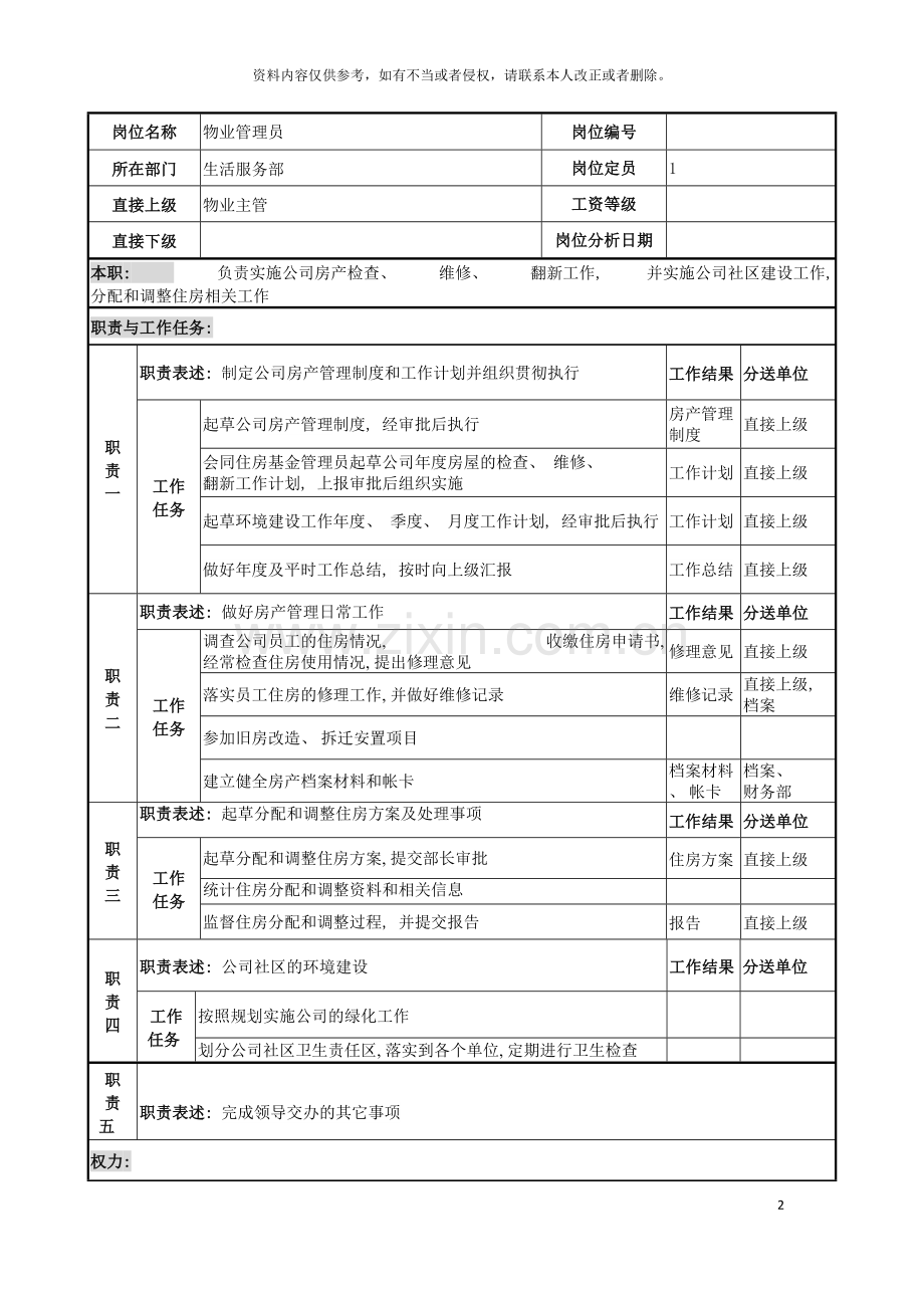 电力公司物业管理员岗位说明书模板.doc_第2页