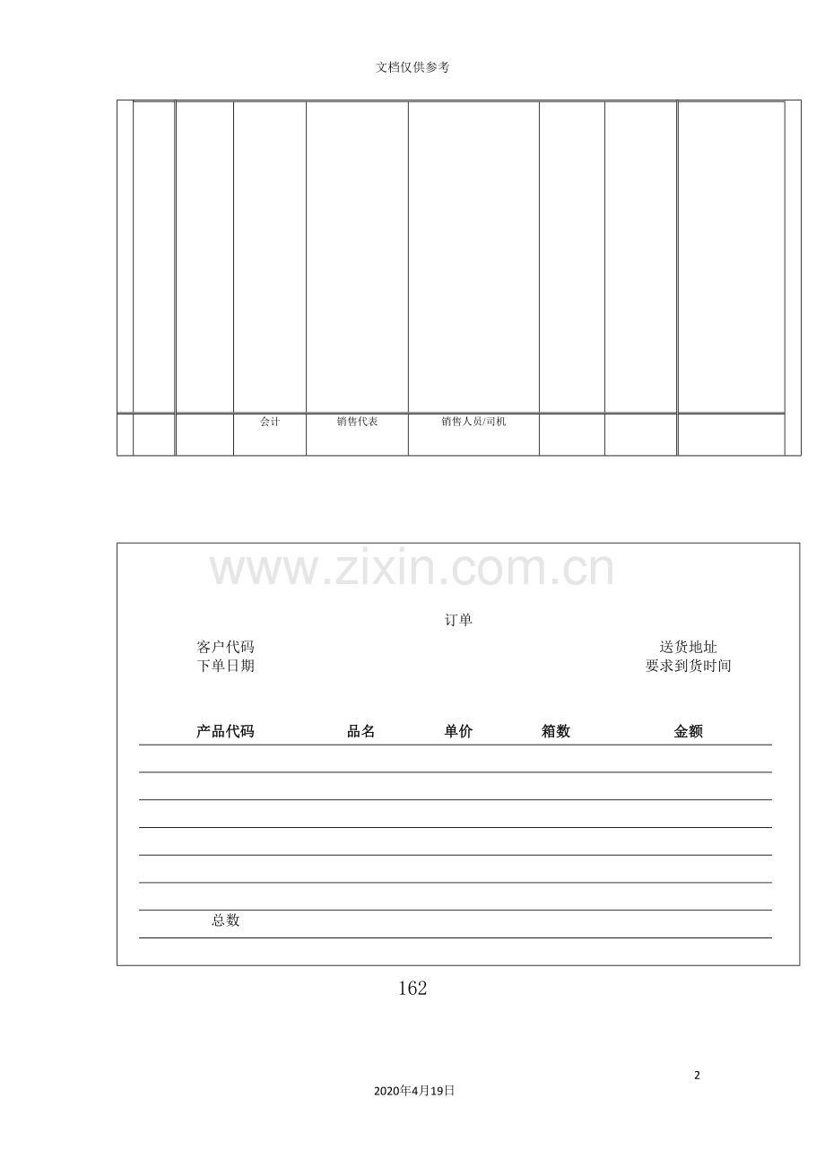 公司送货和开票--退货管理流程图.doc_第2页