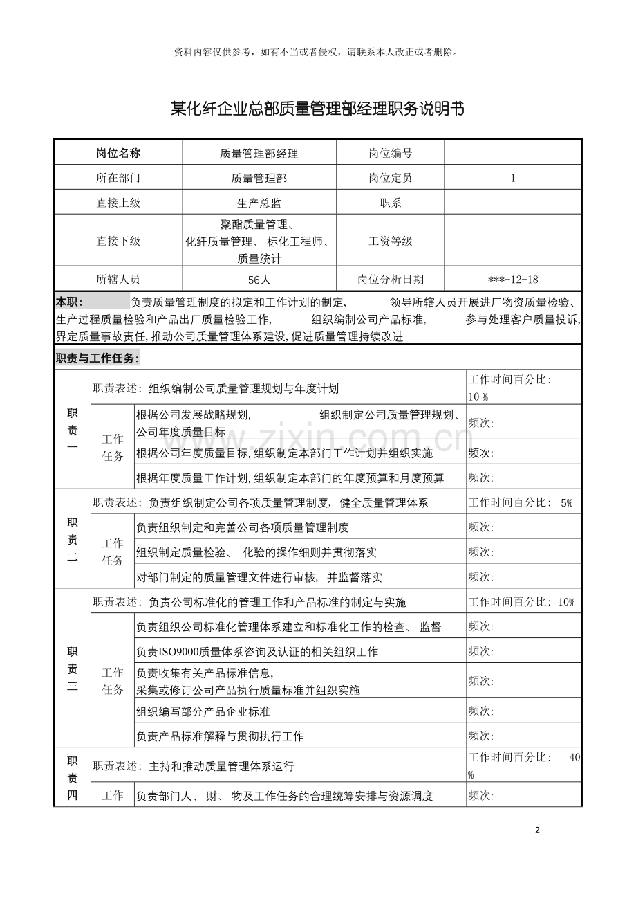 化纤企业总部质量管理部经理职务说明书.doc_第2页