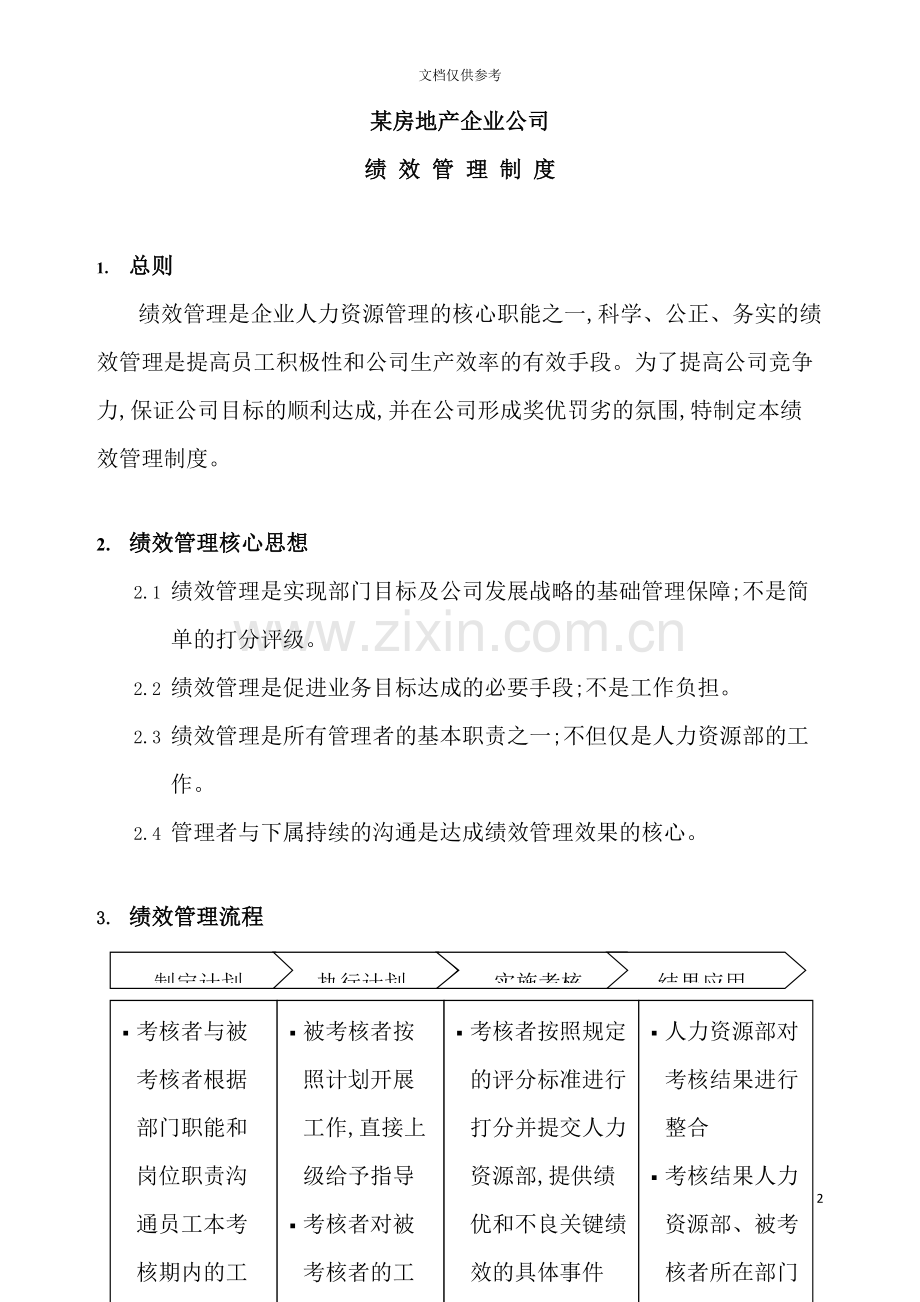 房地产企业绩效管理制度.doc_第2页