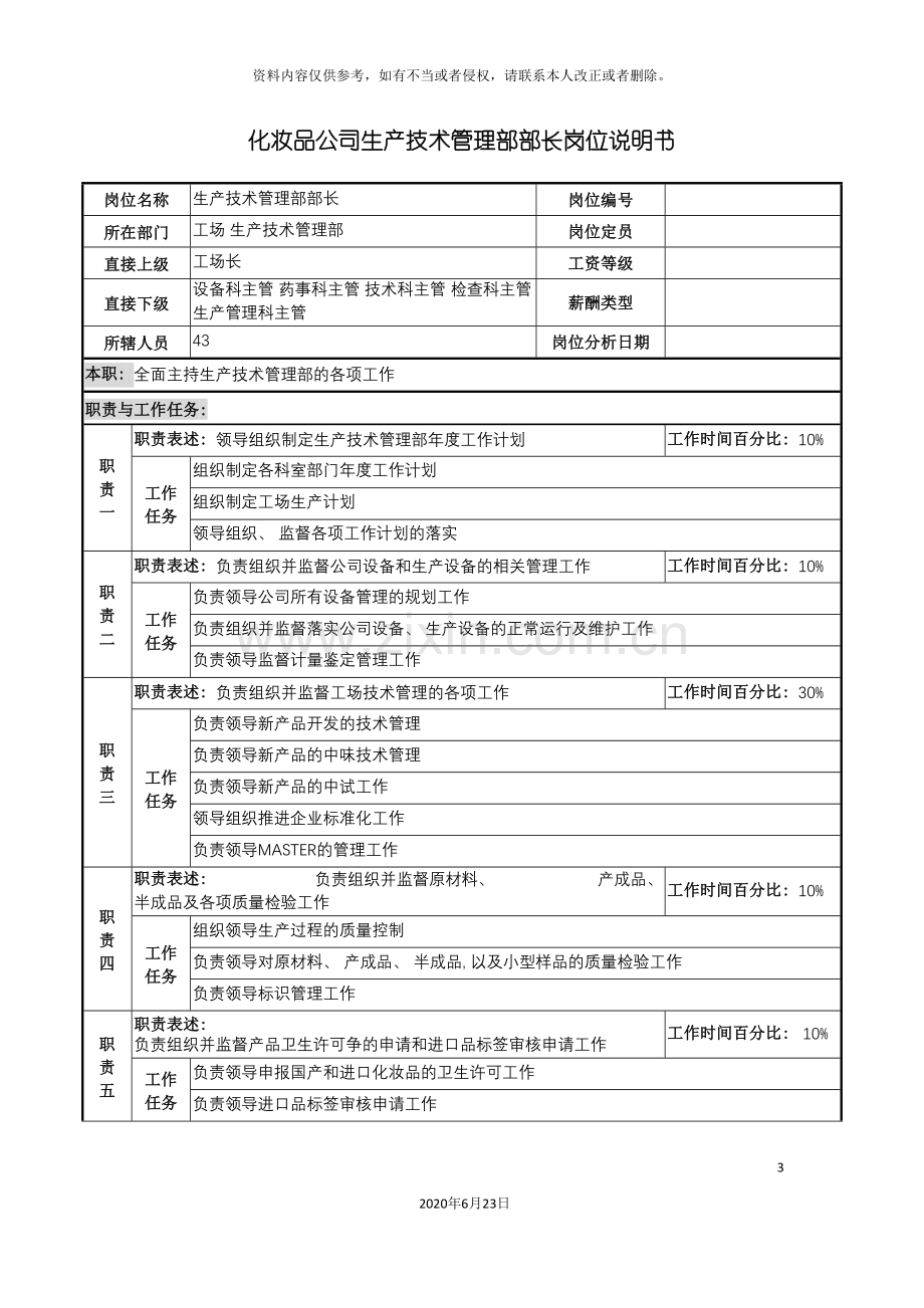 化妆品公司生产技术管理部部长岗位说明书.doc_第3页