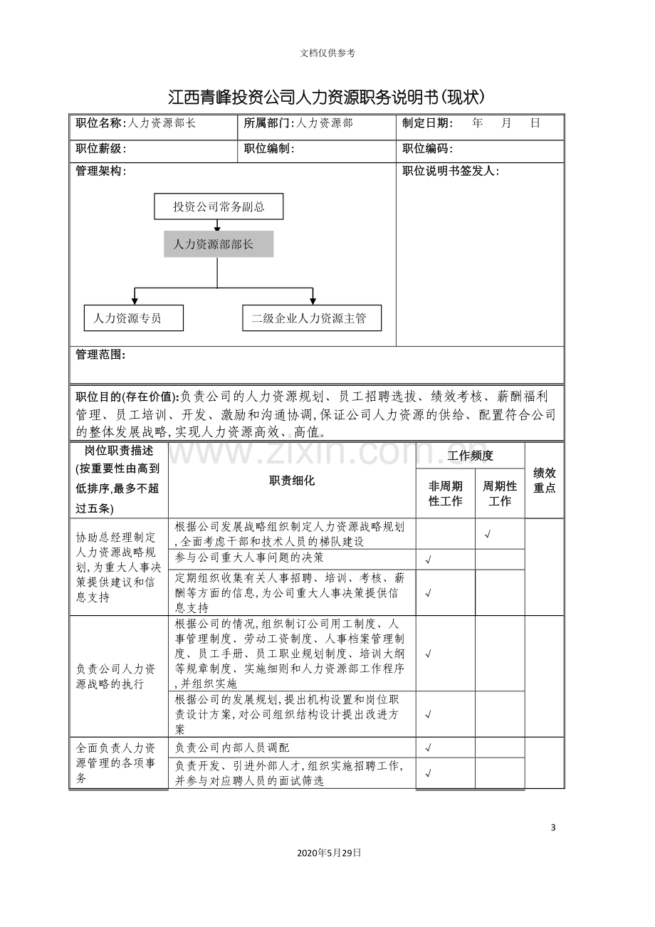 江西青峰投资公司人力资源职务说明书.doc_第3页