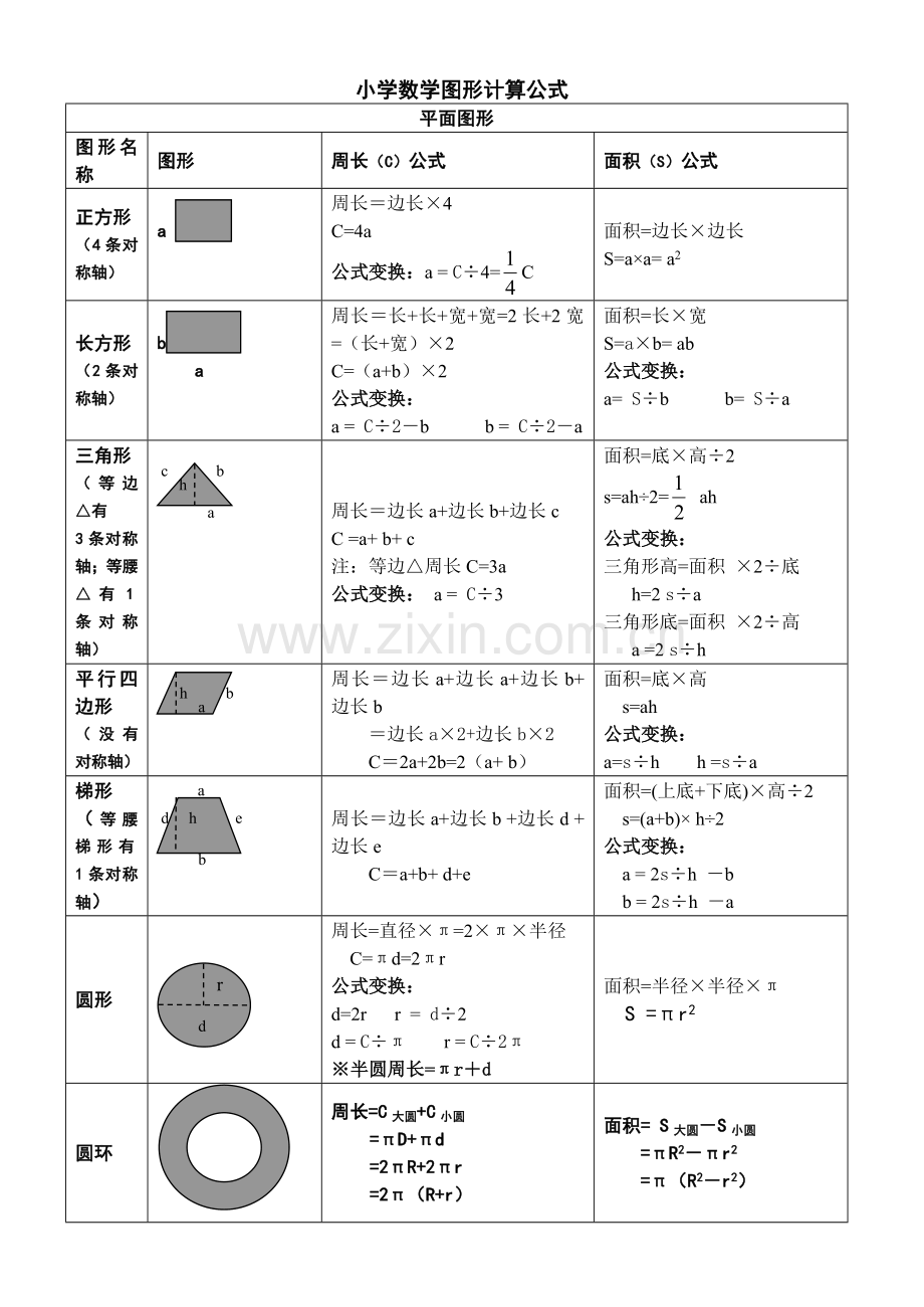 小学数学阶段所有的图形计算公式概念大全版.doc_第1页