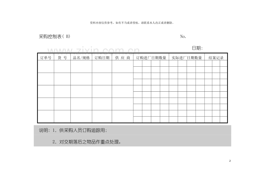 采购控制表(B)模板.doc_第2页