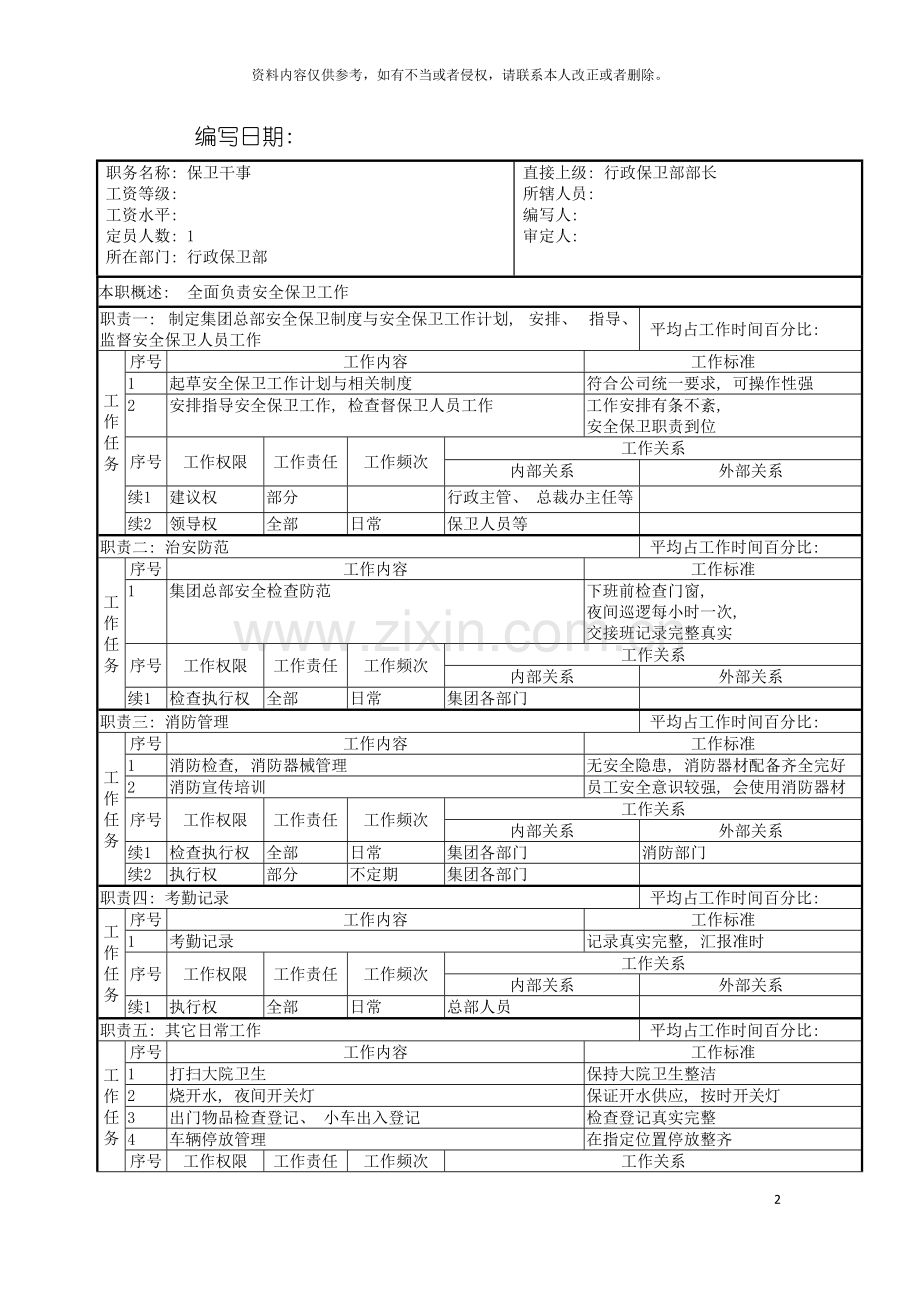 行政保卫部保卫干事职务说明书模板.doc_第2页