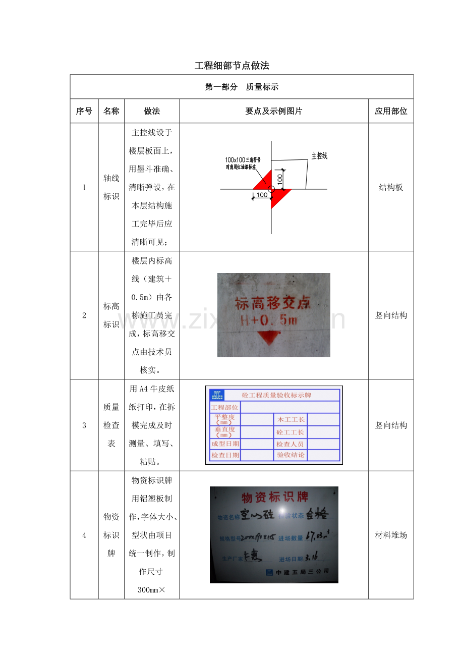 工程细部节点做法.doc_第1页