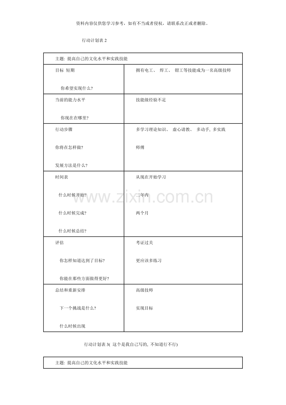 电大个人与团队管理.doc_第2页