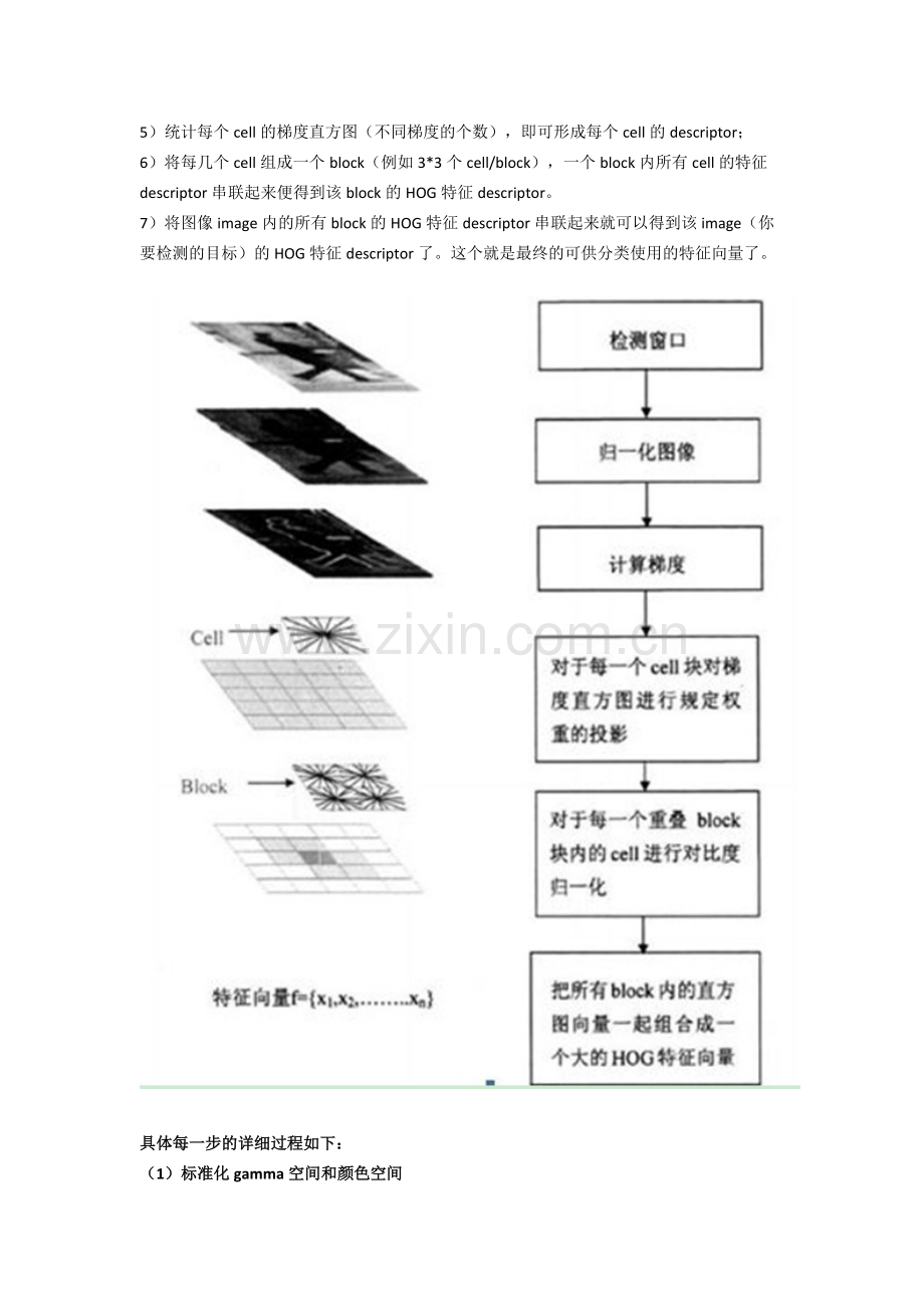 hog算法汇总.doc_第2页