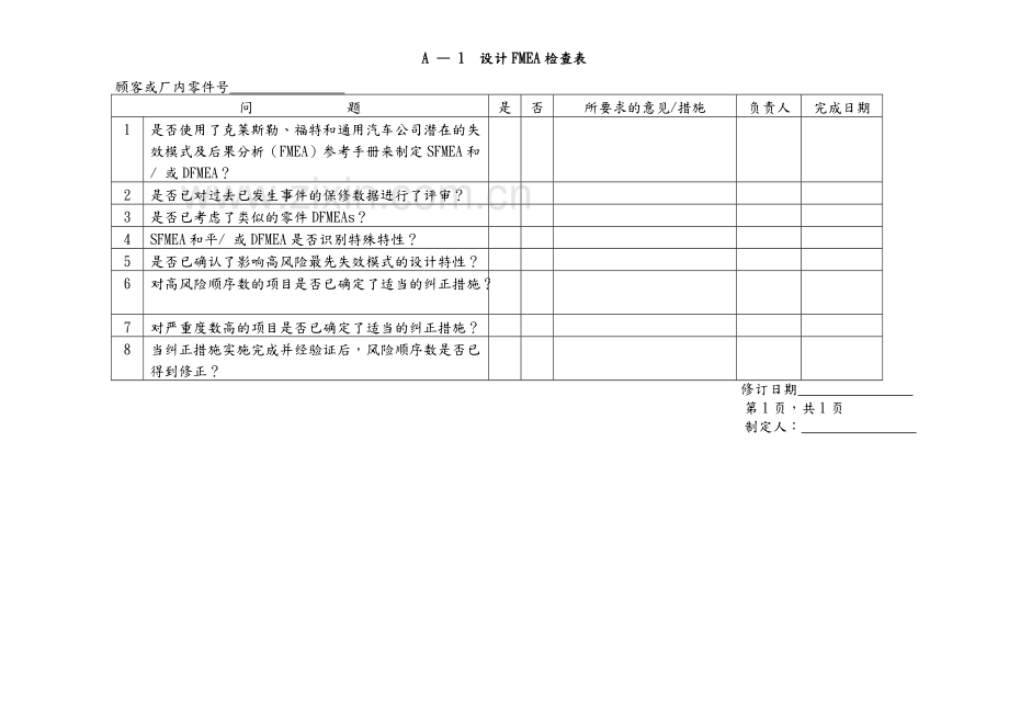 产品质量策划检查清单..pdf_第2页