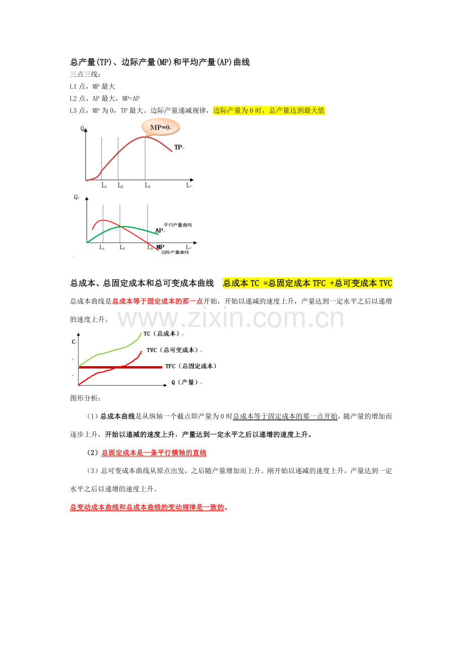 2019中级经济师经济基础曲线归纳最全.doc_第3页