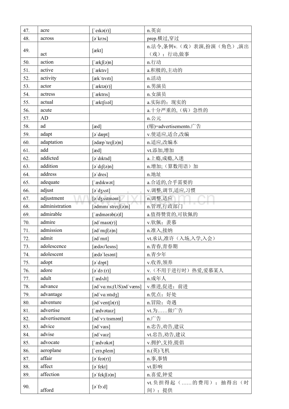 高考英语词汇3500词(精校版).doc_第2页