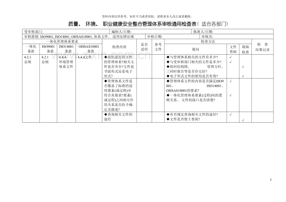 公司质量环境职业健康安全整合管理体系审核通用检查表caojinhui.doc_第2页