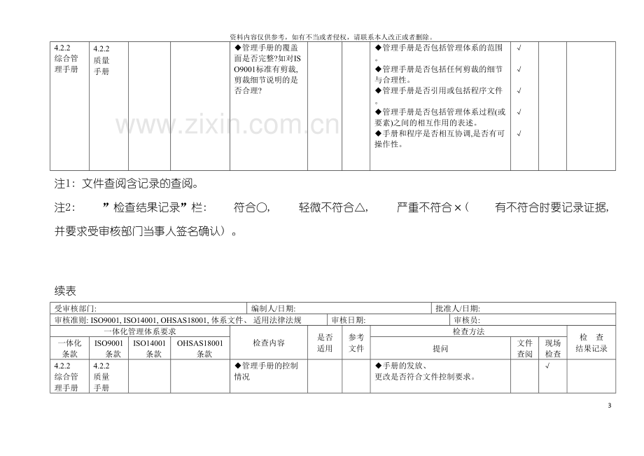 公司质量环境职业健康安全整合管理体系审核通用检查表caojinhui.doc_第3页