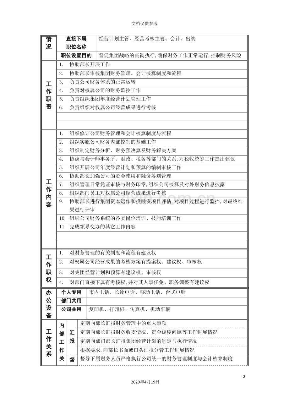 公司部长助理岗位说明书.doc_第2页