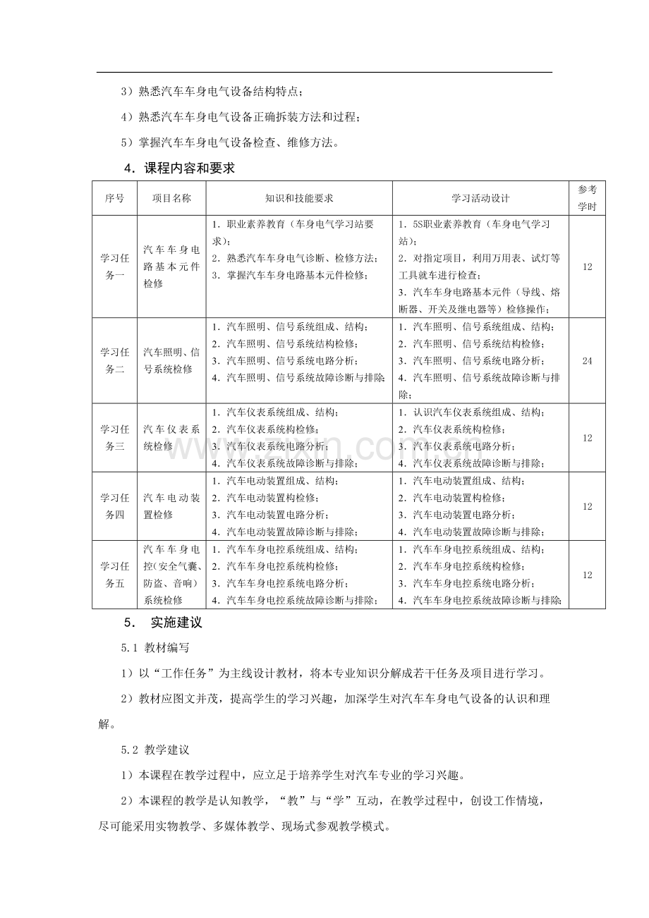 《汽车电气系统检修》课程标准.doc_第2页