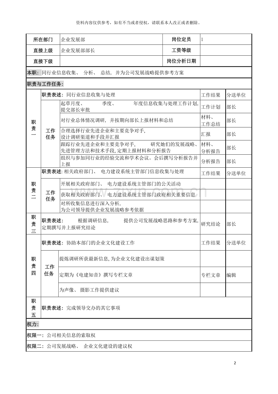 电力公司战略研究员岗位说明书模板.doc_第2页