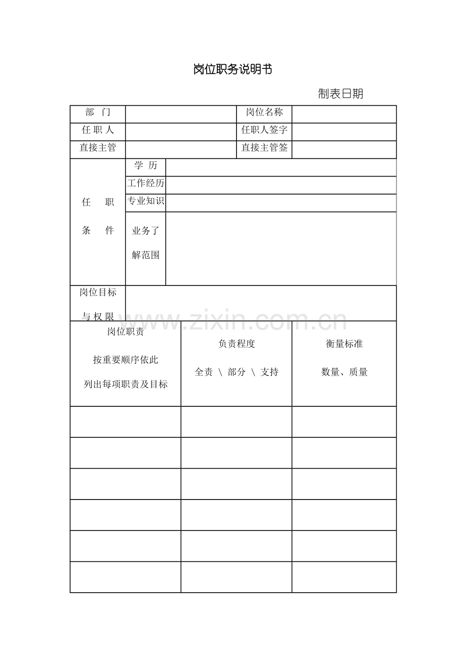 岗位职务说明书格式.doc_第2页