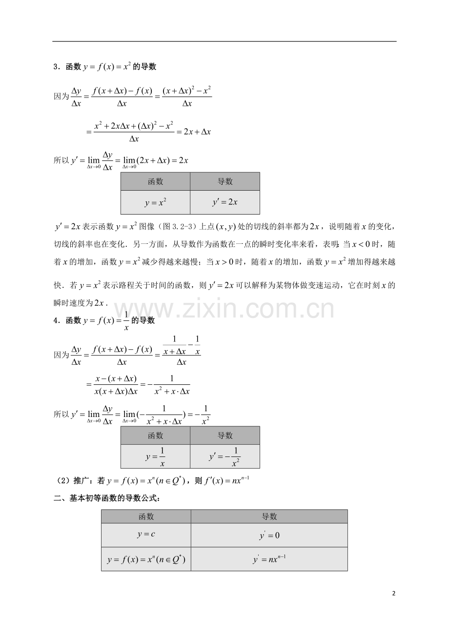 人教版高数选修2-2第2讲：导数的计算(教师版).doc_第2页