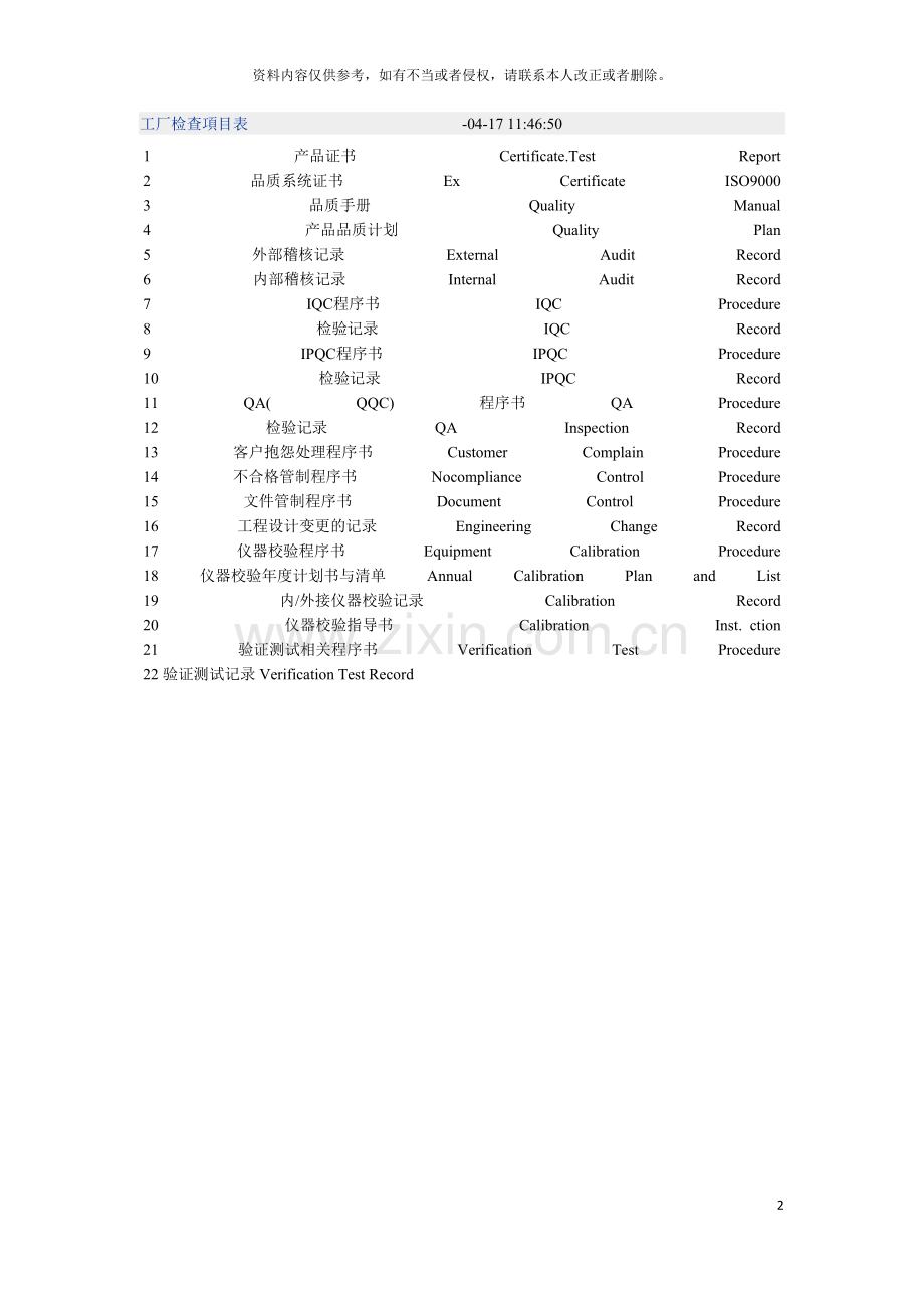 工厂检查项目表模板.doc_第2页