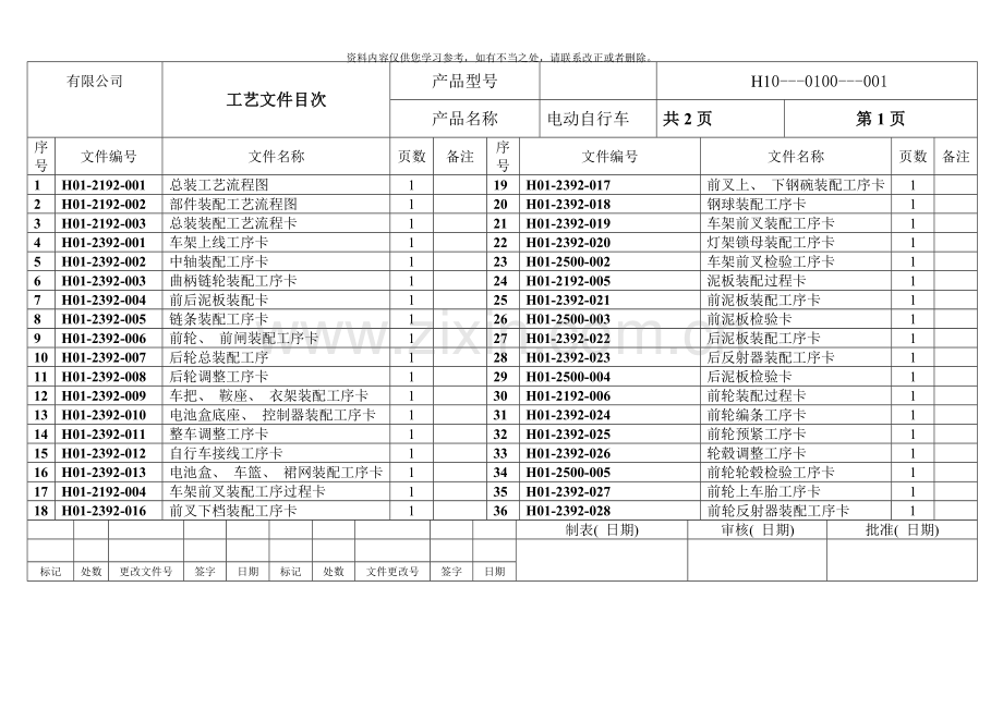 电动自行车车生产作业指导书样本.doc_第2页