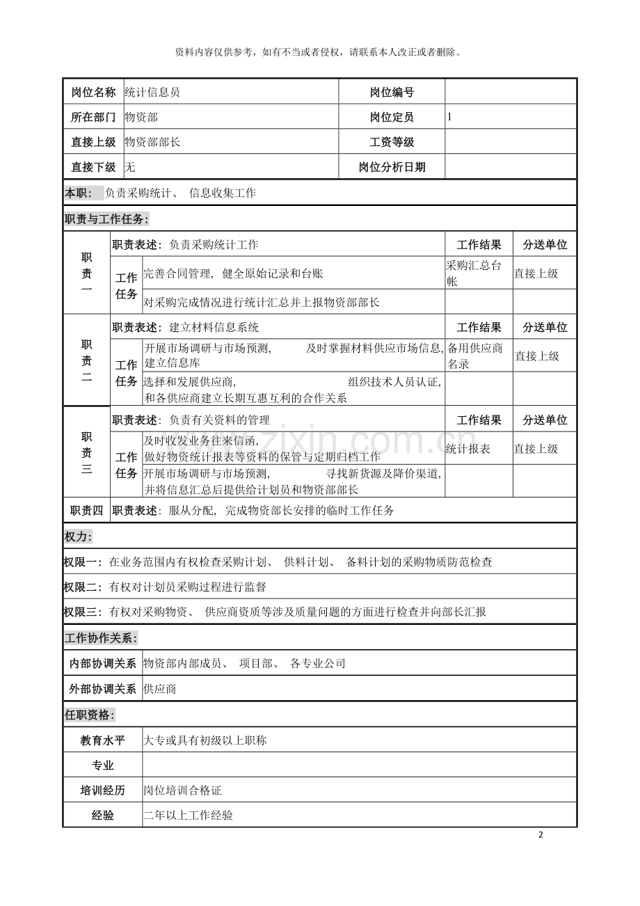 电力公司统计信息员岗位说明书模板.doc_第2页