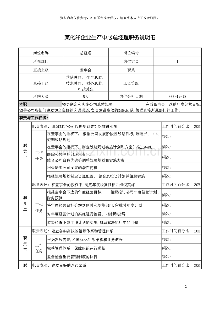 化纤企业总经理职务说明书.doc_第2页